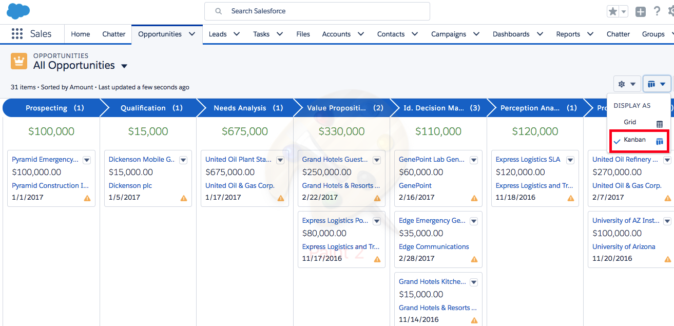 Salesforce pipeline Kanban