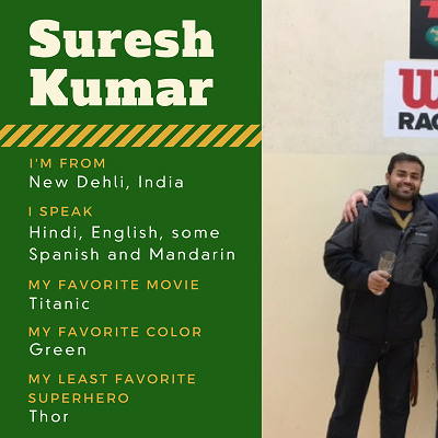 Suresh Kumar